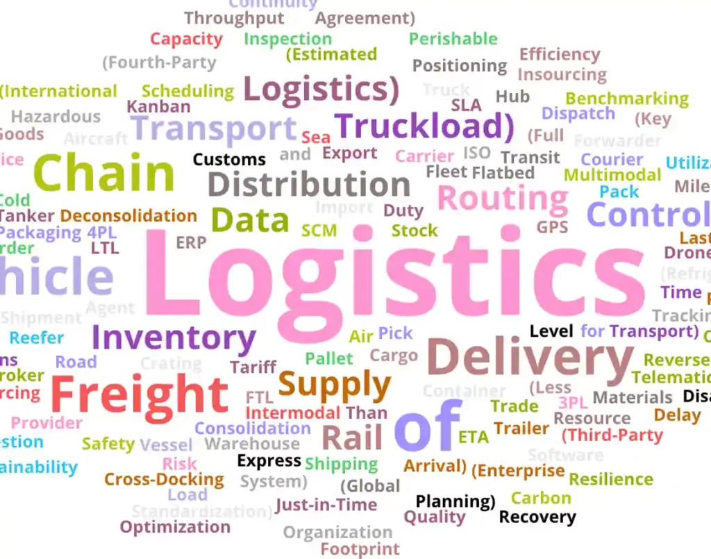 Transport and Logistics